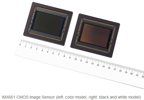 Sony unveils the CMOS IMX661 image sensor with a 127.68MP pixel count