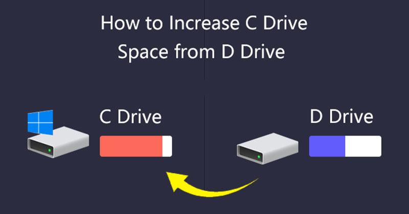 How to Add Space to C Drive from D Drive in Windows without Data Loss