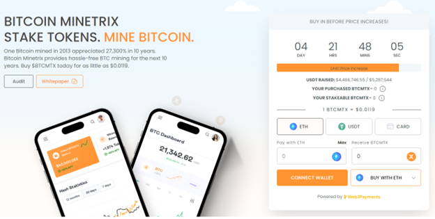 $4.5 Million Milestone Nears for Bitcoin Minetrix (BTCMTX), Next Presale Stage Underway