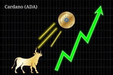 ADA Price Breakout: Analyst Predicts New All-Time High As Cardano Surges by 30%