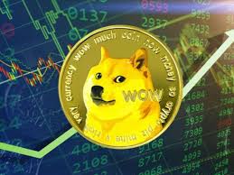 Dogecoin Open Interest Surges To Record $1.49 Billion